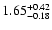 $\rm 1.65_{-0.18}^{+0.42}$