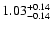 $\rm 1.03_{-0.14}^{+0.14}$