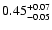 $\rm0.45_{-0.05}^{+0.07}$