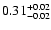$\rm0.31_{-0.02}^{+0.02}$