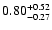 $\rm0.80_{-0.27}^{+0.52}$