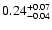 $\rm0.24_{-0.04}^{+0.07}$