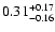 $\rm0.31_{-0.16}^{+0.17}$