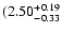 $\rm (2.50_{-0.33}^{+0.19}$