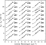 \begin{figure}
\par\includegraphics[width=14cm,clip]{3512fig3.eps}\end{figure}