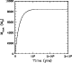 \begin{figure}
\par\includegraphics[width=7cm,clip]{3512fig5.eps}
\end{figure}