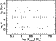 \begin{figure}
\par\includegraphics[width=7cm,clip]{3512fig6.eps}
\end{figure}