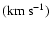 $\rm {(km~s^{-1})}$