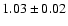 $1.03\pm 0.02$