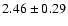 $2.46\pm 0.29$