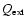 $Q_{\rm ext}$