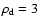 $\rho_{\rm d} = 3$