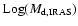 ${\rm Log}(M_{\rm d,IRAS})$