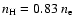 $n_{\rm H}= 0.83~ n_{\rm e}$