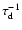 $\tau_{\rm d}^{-1}$