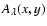 $A_\lambda (x,y)$