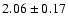 $2.06\pm 0.17$