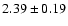 $2.39\pm 0.19$