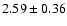 $2.59\pm 0.36$