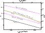 \begin{figure}
\par\includegraphics[angle=270,width=7.9cm,clip]{4853fig3.ps} \end{figure}