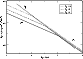 \begin{figure}
\par\includegraphics[angle=270,width=7.25cm,clip]{4853fig1.ps} \end{figure}