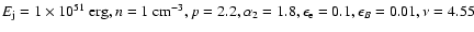 $E_{\rm j} =
1\times 10^{51}~{\rm erg}, n=1~{\rm cm}^{-3}, p=2.2, \alpha_2=1.8,
\epsilon_{\rm e}=0.1, \epsilon_B=0.01, \nu = 4.55$