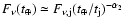 $F_\nu(t_\oplus) \simeq F_{\nu,{\rm j}}
({{t_{\oplus}}/{t_{\rm j}}})^{-\alpha_2}$