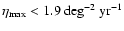 $\eta_{\max}<1.9~\rm {deg}^{-2}~\rm {yr}^{-1}$