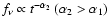 $f_\nu
\propto t^{-\alpha_2}~(\alpha_2>\alpha_1)$