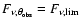 $F_{\nu,\theta_{\rm obs}} = F_{\nu,\lim}$