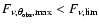 $F_{\nu,\theta_{\rm obs},\max} <
F_{\nu,\lim}$