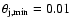 $\theta_{{\rm j},\min}=0.01$