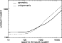 \begin{figure}
\par\includegraphics[width=7.65cm,clip]{5192fig2.ps}\end{figure}