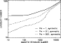 \begin{figure}
\par\includegraphics[width=7.65cm,clip]{5192fig3.ps}\end{figure}