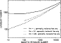 \begin{figure}
\par\includegraphics[width=7.65cm,clip]{5192fig5.ps}\end{figure}