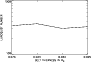 \begin{figure}
\par\includegraphics[width=8cm,clip]{5192fig6.ps}\end{figure}
