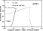 \begin{figure}
\par\includegraphics[width=7.6cm,clip]{5192fig8.ps}\end{figure}