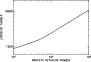 \begin{figure}
\par\includegraphics[width=8cm,clip]{5192fig9.ps}\end{figure}
