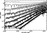 \begin{figure}
\par\includegraphics[width=8.5cm,clip]{nonlin_modes.ps}\end{figure}