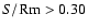$S/{\rm Rm} > 0.30$