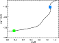 \begin{figure}
\par\includegraphics[angle=90,width=7.55cm,clip]{5390f12.ps}\end{figure}
