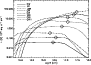 \begin{figure}
\par\includegraphics[angle=90,width=8cm,clip]{5390f7.ps}\end{figure}