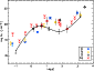 \begin{figure}
\par\includegraphics[angle=90,width=7.45cm,clip]{5390f10.ps}\end{figure}