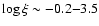 $\log\xi\sim-0.2{-}3.5$