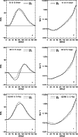 \begin{figure}
\par\mbox{\includegraphics[width=5.2cm]{5461fig45.ps} \includegra...
...=5.2cm]{5461fig49.ps} \includegraphics[width=5.2cm]{5461fig50.ps} }
\end{figure}
