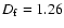 $D_{\rm f}
= 1.26$