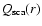 $Q_{\rm sca}(r)$