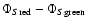 $\Phi_{S{\rm red}}-\Phi_{S{\rm green}}$