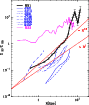 \begin{figure}
\par\includegraphics[angle=-90,width=7.8cm,clip]{5579fig5.eps}
\end{figure}