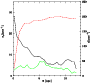 \begin{figure}
\par\includegraphics[angle=-90,width=7.8cm,clip]{5579fig7.eps} \end{figure}